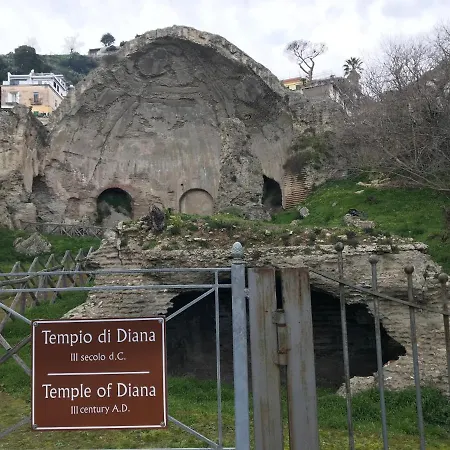 Nocleg ze śniadaniem Prestige